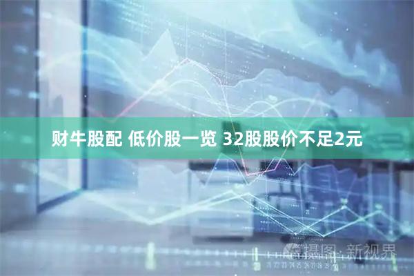 财牛股配 低价股一览 32股股价不足2元
