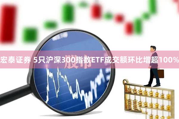 宏泰证券 5只沪深300指数ETF成交额环比增超100%