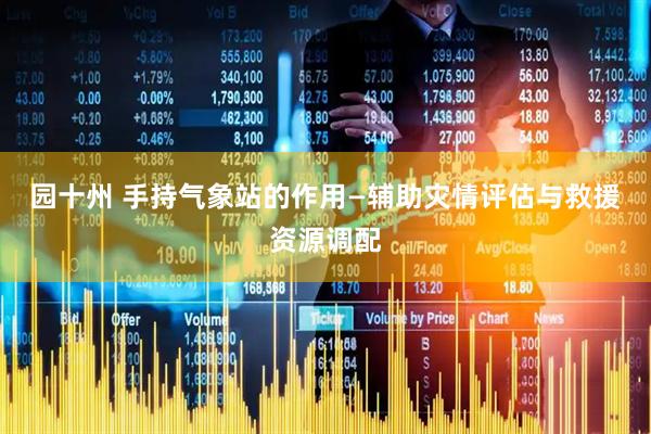 园十州 手持气象站的作用—辅助灾情评估与救援资源调配
